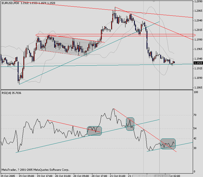 eur m30.gif